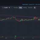 보석헬쓰케어 이미지