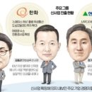 우주밧데리 이미지