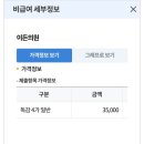 삼성맑은비뇨기과의원 이미지