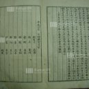 (구)죽산안씨족보(1930년)의 서문과 발문 해석 이미지