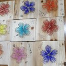 생각이 크는 도서관 이미지