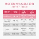 (주)올박스 이미지