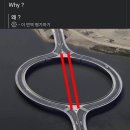 싱글벙글 Why? 시리즈 이미지