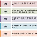프리미엄 본스 PC방 이미지