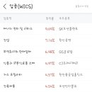(주)광명티엠씨