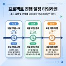 미정주유소 이미지