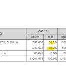 아주네트웍스주식회사 이미지
