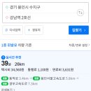 풍덕천1동행정복지센터-동보A삼거리-현대그린프라자 삼거리 | [지역 분석]용인시 수지구 지역분석보고서