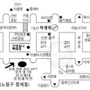 한국체대중평체육관 이미지