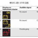 시스템구오일공(주) 이미지
