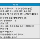 (서울)성심여자고등학교 기간제교원 채용 공고(윤리, 화학, 미술, 특수) 이미지