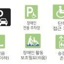 웰빙플러스의원 이미지