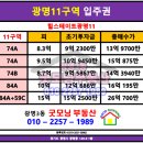 굿모닝힐스테이트 공인중개사사무소 네이버블로그