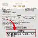 단디맨