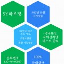 ★아동추락방지블랙스텐촘촘망,미세방충망(환경망/촘촘망)전문시공업체SY하우징 가격표,시공사진구경하세요^^ 이미지