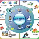 (유)미래건설 이미지