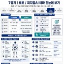 에이치디현대에너지솔루션(주) 음성물류센타식당 | 5월 이슈 공부7(피지컬AI)
