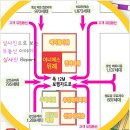 J메디피아 이미지