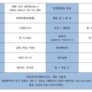 갈마네거리 이미지