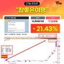 주식회사 에스케이엘퓨처스 | 주식왕에서 참좋은여행 추천해주고 대박수익