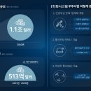 우주석유 이미지