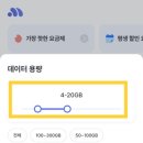 모요(MoYo) 이미지