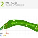 월송리CC OUT 코스 | 26년 - 레이크사이드cc 동코스 Out 라운드 후기