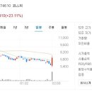 태림메딕스 이미지