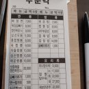 수운각