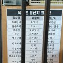 자양동 고기집 육화본 점심 메뉴 후기, 김찌, 된찌, 막국수, 부찌