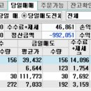 와와스페셜스페이스 이미지