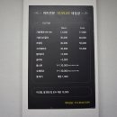 유블리네일 - 김해시 율하3로 33 | 유블리네일