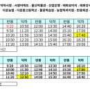 남목2동 행정복지센터 후문 앞 이미지