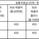 지에스(GS)25용산프라임 이미지