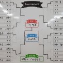 F4탁구장