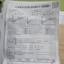 구립새하늘어린이집 | 어린이집 0세반 준비물 서류준비 첫등원 입학금