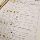 하루한자교습소