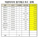 윈터타이어 판매중 / 국산,수입타이어 모두 취급 (전남최저가) 이미지