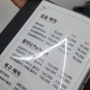 씨스터비