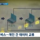 지코드시스템 티스토리