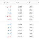 넥스트아이