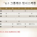 연희필라테스스튜디오