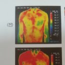 [이동식황토방,농막] 6평형 겔라이트 이동식황토방을 소개해드립니다. 이미지