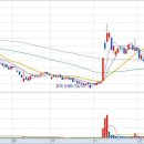 에스피덴탈 이미지