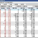 디에스피전자 이미지