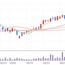네추럴나인PC 이미지