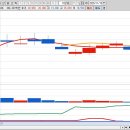 (주)밸류라움 바이오 | 거래대금 상위주 TOP30 이슈정리2025년 11월 19일