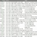 여주-1022 이미지