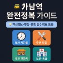 감곡보건지소 | 🚄가남역 KTX-이음 완전정복: 맛집·관광·병원·부동산 총가이드 (2025 최신)