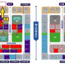 해피타워 이미지